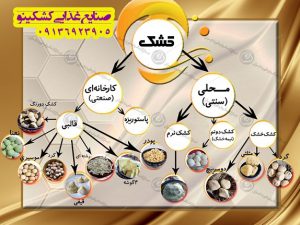 فروش کشک محلی